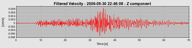 Plot-20160720-21858-e8rbuf-0