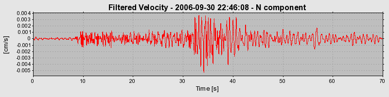 Plot-20160720-21858-n0muaj-0