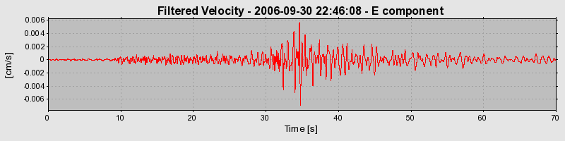 Plot-20160720-21858-1fvqox6-0