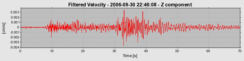 Plot-20160720-21858-16309zz-0