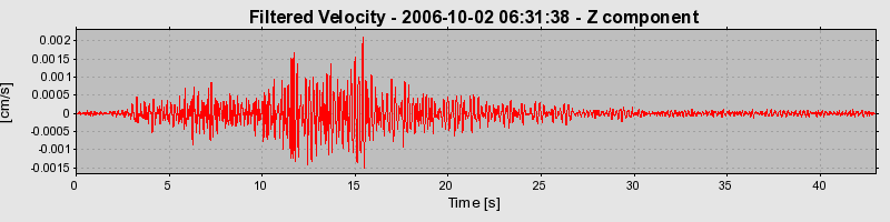 Plot-20160720-21858-vwunbc-0