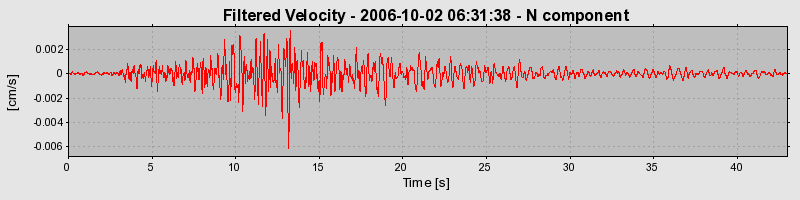 Plot-20160720-21858-1jklu9b-0