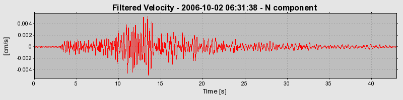 Plot-20160720-21858-sspuvl-0