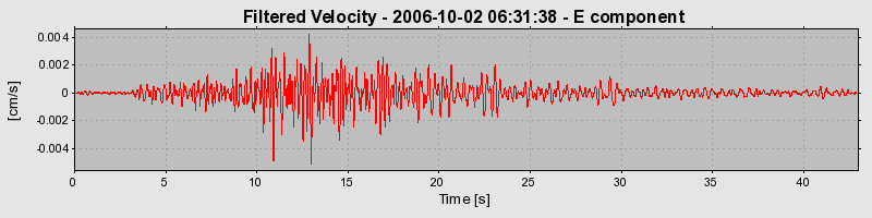 Plot-20160720-21858-d96g6u-0