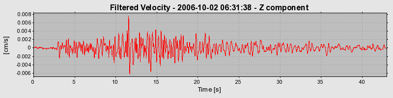 Plot-20160720-21858-1vmahxr-0