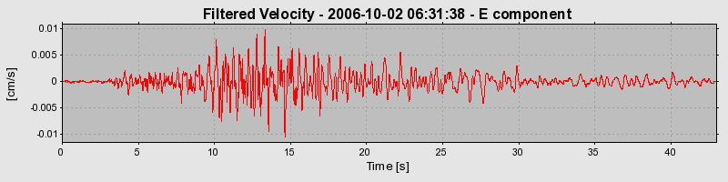 Plot-20160720-21858-1gcl2f1-0