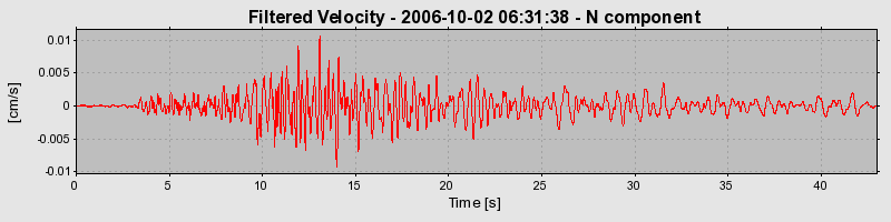 Plot-20160720-21858-t3qmxr-0