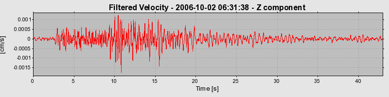 Plot-20160720-21858-tgchpq-0