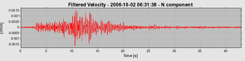Plot-20160720-21858-1qngxdk-0