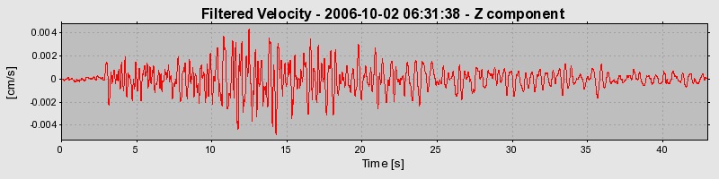 Plot-20160720-21858-amiewp-0