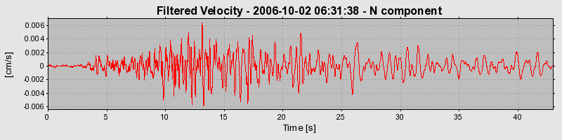 Plot-20160720-21858-tvbybj-0