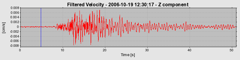 Plot-20160720-21858-1xlodtm-0
