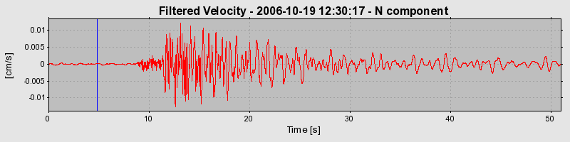 Plot-20160720-21858-4qhxze-0