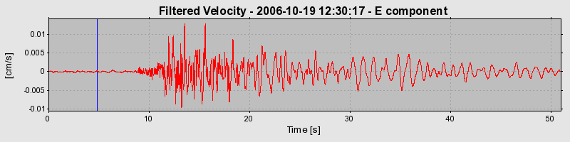 Plot-20160720-21858-1sku9vh-0