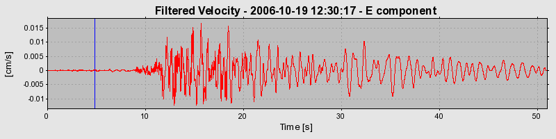 Plot-20160720-21858-1q4jovv-0