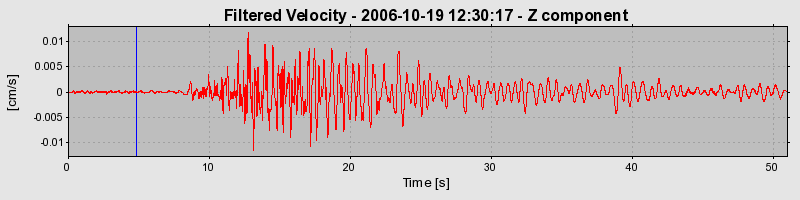 Plot-20160720-21858-1nnbvam-0