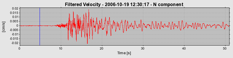 Plot-20160720-21858-1y306p5-0