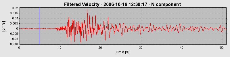 Plot-20160720-21858-1ncvjmc-0