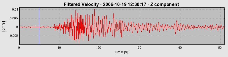 Plot-20160720-21858-klqicj-0