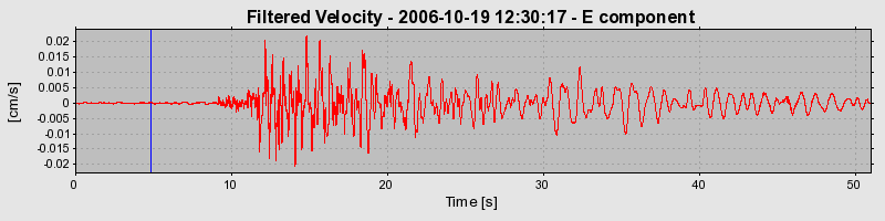 Plot-20160720-21858-51is6l-0