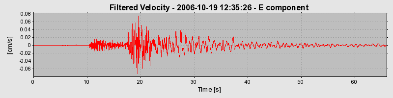 Plot-20160720-21858-1uhnyar-0