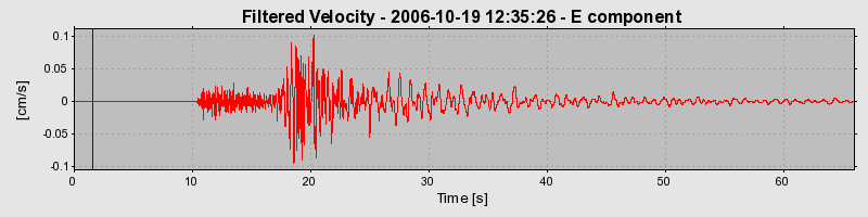 Plot-20160720-21858-tudx8m-0