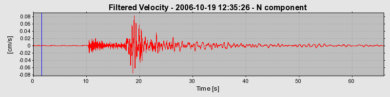 Plot-20160720-21858-1qdjc92-0