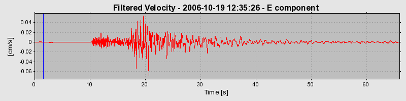 Plot-20160720-21858-1l2vrbu-0