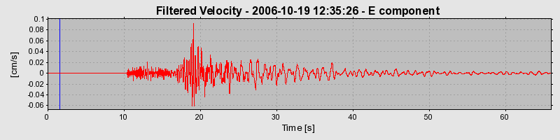 Plot-20160720-21858-k6xhx-0