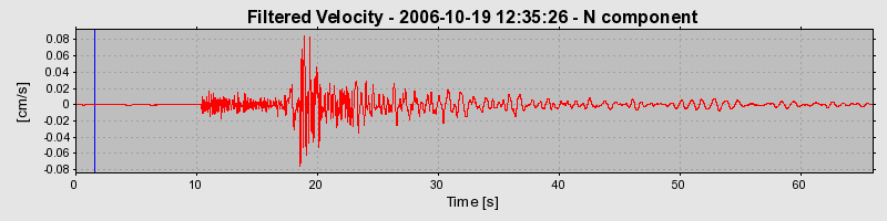 Plot-20160720-21858-fb653f-0