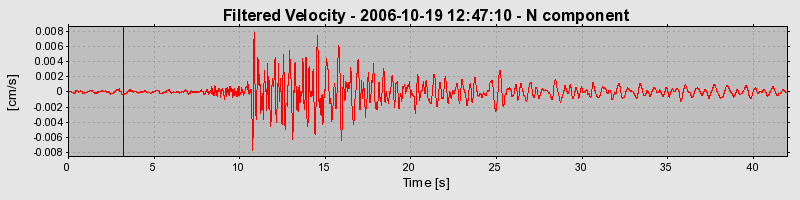 Plot-20160720-21858-ecctmn-0