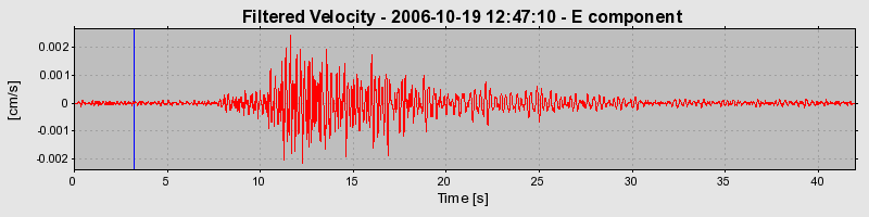 Plot-20160720-21858-7m46at-0