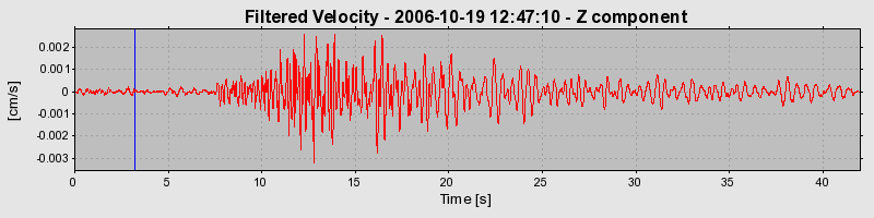 Plot-20160720-21858-pjumo9-0