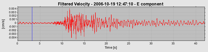 Plot-20160720-21858-17vjpoa-0