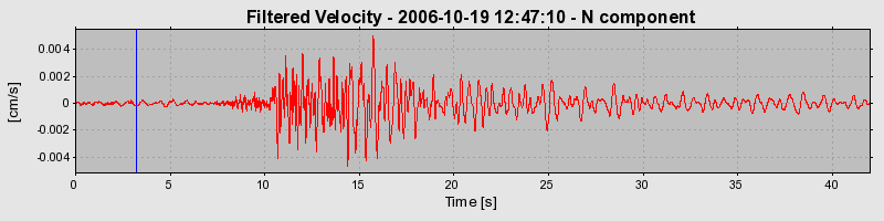 Plot-20160720-21858-bfi2pb-0