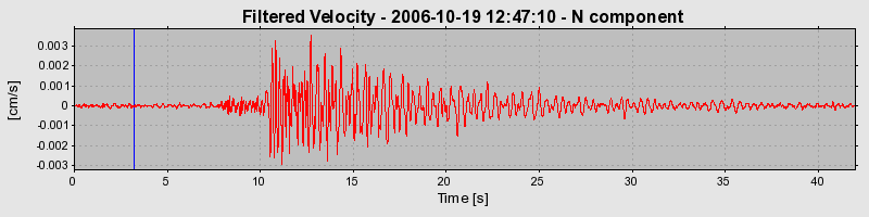 Plot-20160720-21858-4dgv24-0