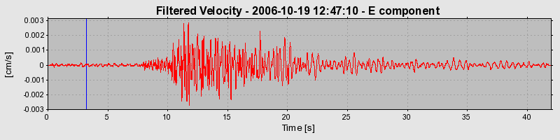 Plot-20160720-21858-1rqkwg1-0