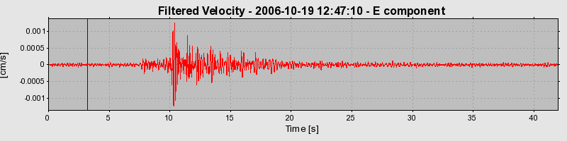 Plot-20160720-21858-d5nfuc-0