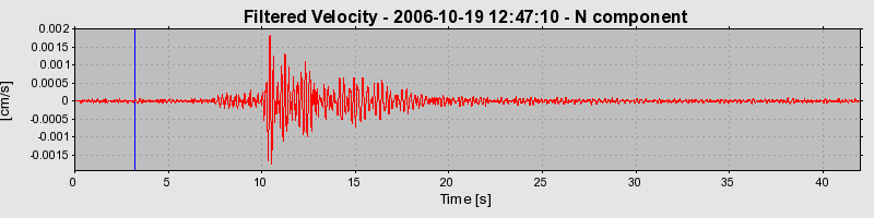 Plot-20160720-21858-13w1wy9-0