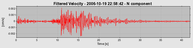 Plot-20160720-21858-13urec-0