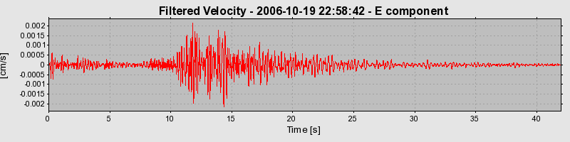 Plot-20160720-21858-15why9k-0