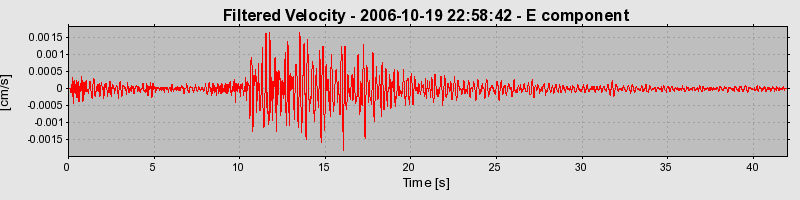 Plot-20160720-21858-7axeuk-0