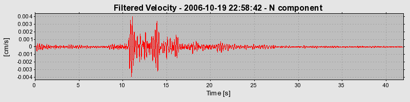 Plot-20160720-21858-r2qzg-0