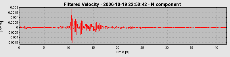 Plot-20160720-21858-1x5557-0