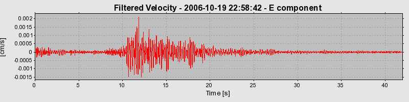Plot-20160720-21858-fu30r8-0