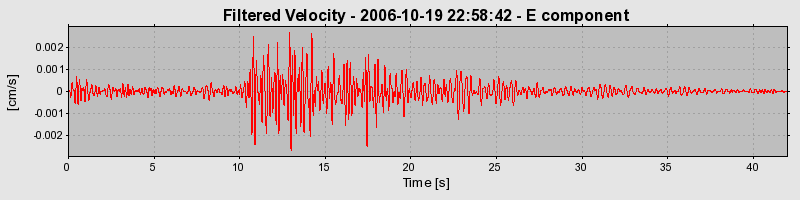 Plot-20160720-21858-m1qzkr-0