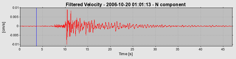 Plot-20160720-21858-1h5vfii-0