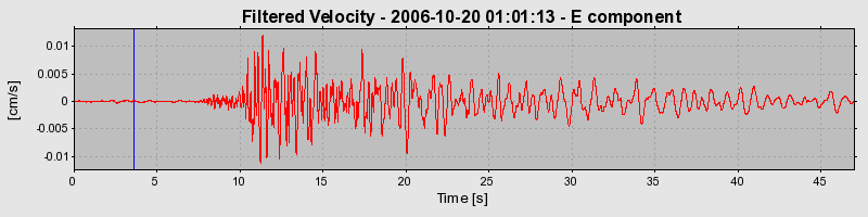 Plot-20160720-21858-1n8wb51-0