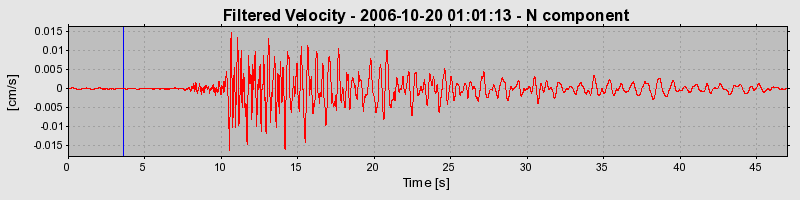 Plot-20160720-21858-d4oenj-0