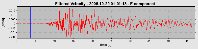 Plot-20160720-21858-iv5nog-0